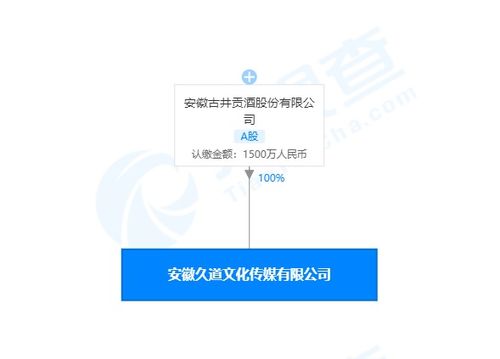 古井贡酒成立文化传媒公司,经营范围含广播电视节目制作等